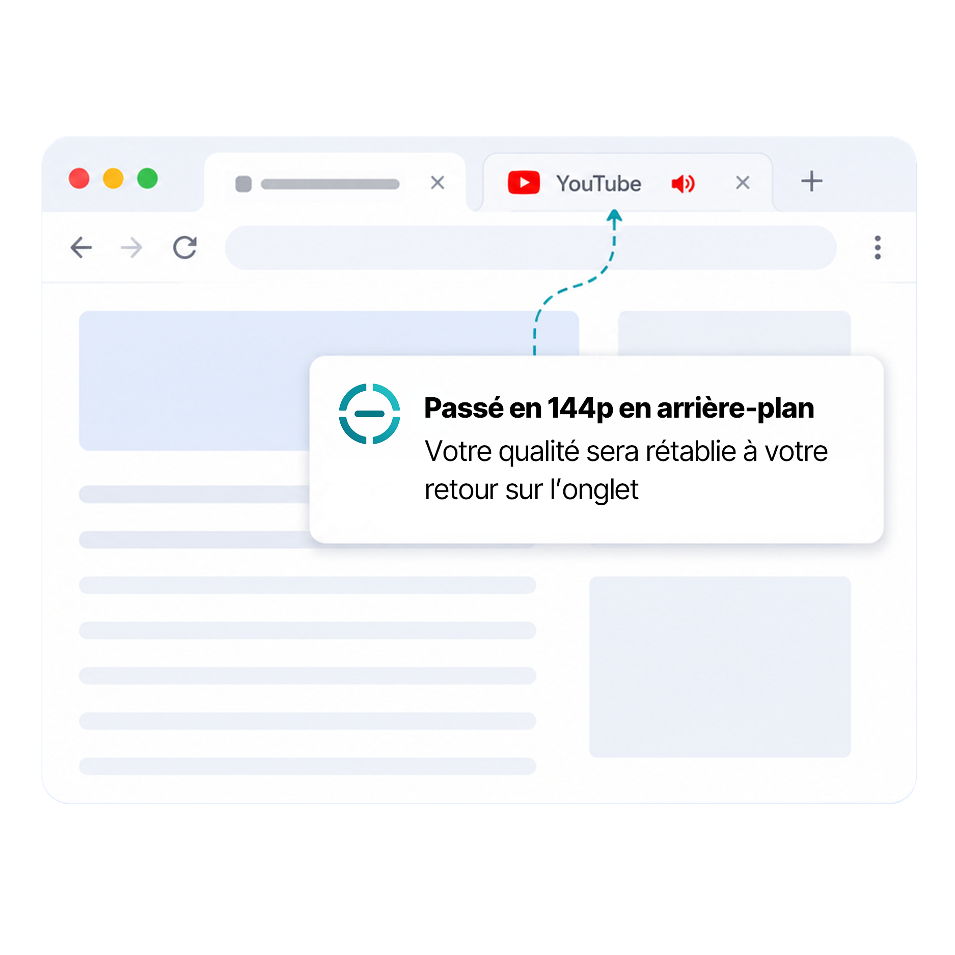 Aperçu des onglets YouTube en arrière-plan