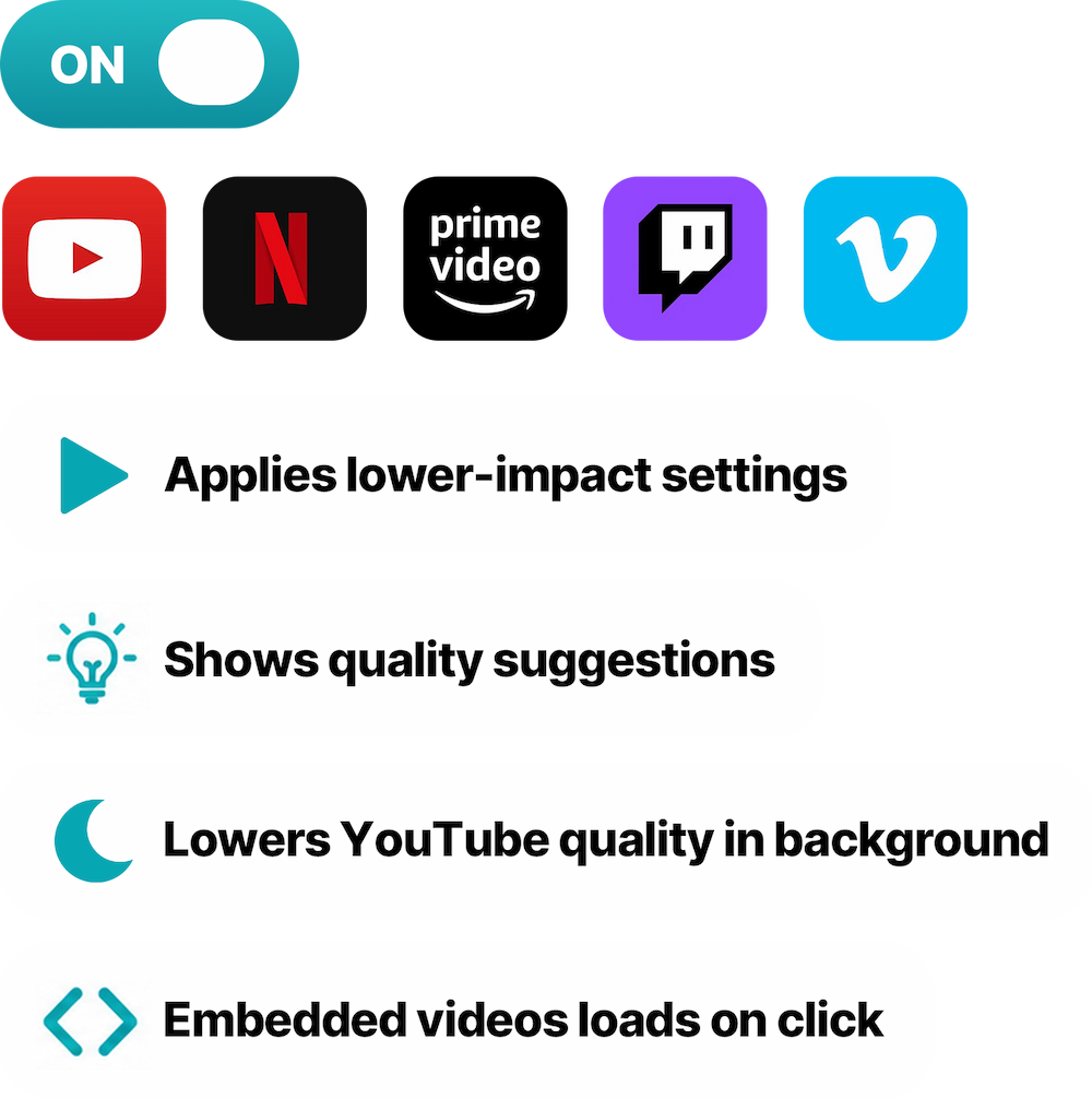 Load Less extension overview