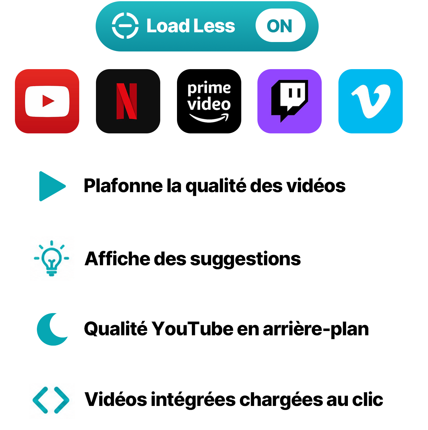 Aperçu de l’extension Load Less